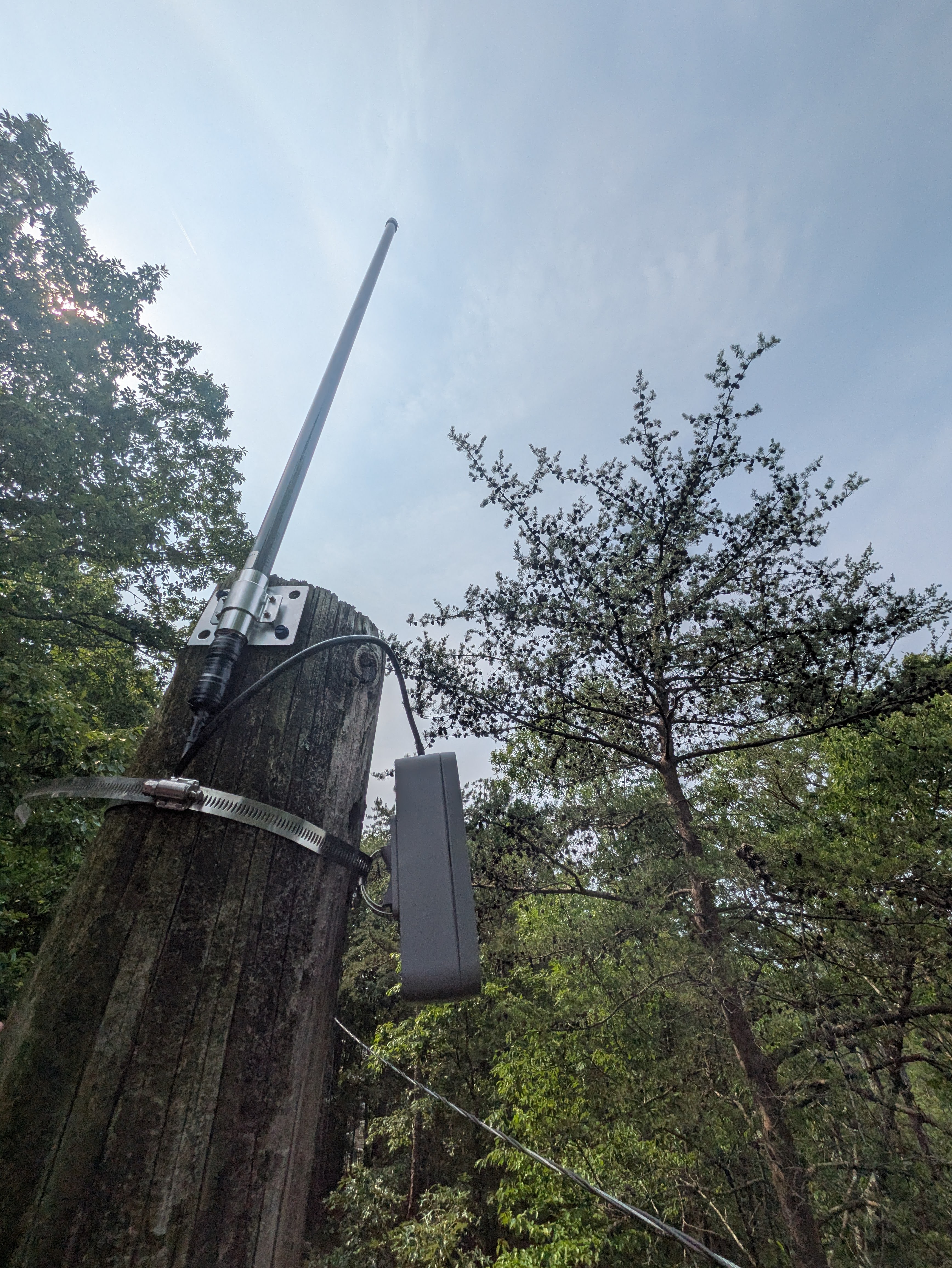 Node Deployed Updated